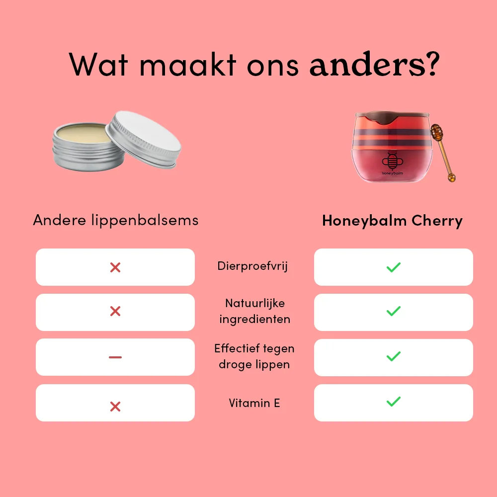 Honeybalm Cherry SPF - Image 4