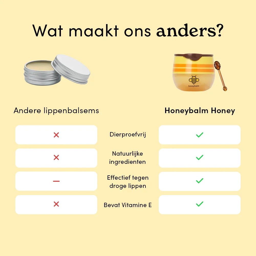 Honeybalm Honey - Image 6