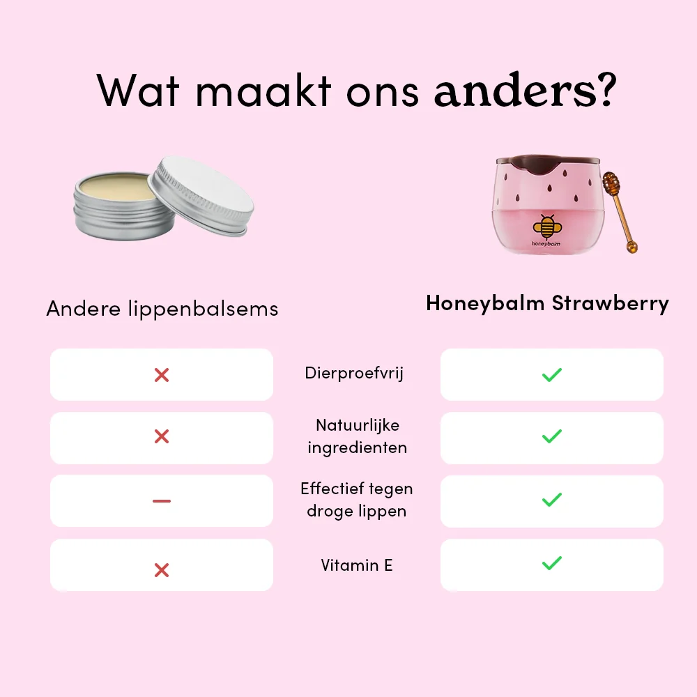 Honeybalm Strawberry - Image 4